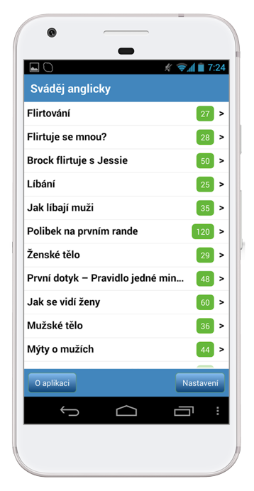 Sváděj anglicky na smartphonu s Androidem - seznam lekcí